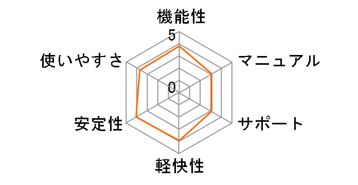 邼Im\2021 for Windows