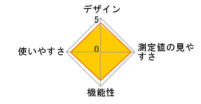 BP-A11