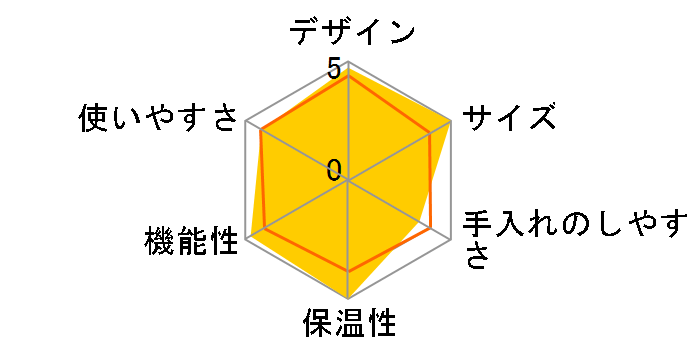 FCC-1KJ
