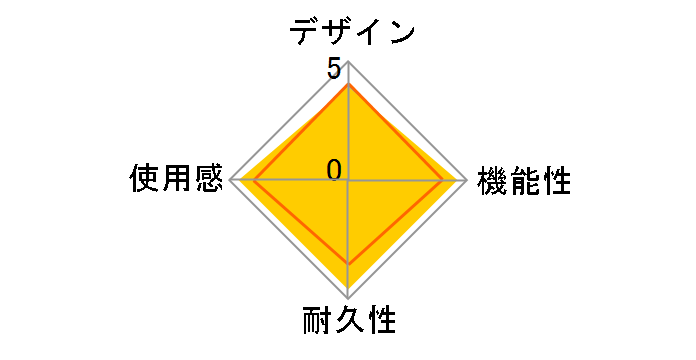 CYBERERg[[[P[X(PS5p) CY-P5CSHC-BK [ubN]