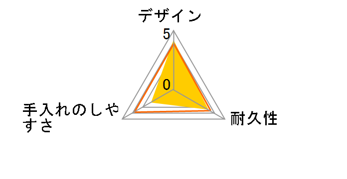 WbvbN C[W[Wbp[ L 30