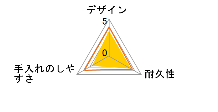 �W�b�v���b�N �C�[�W�[�W�b�p�[ M 40����