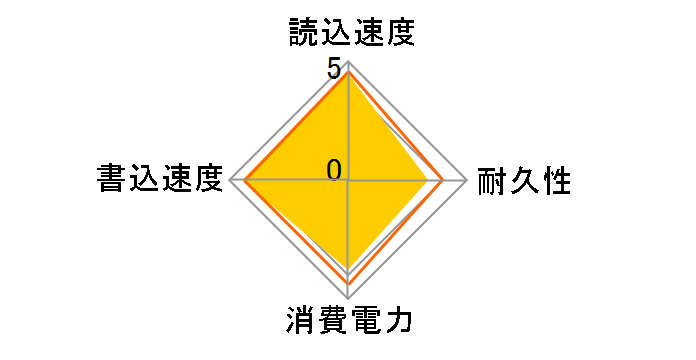 WD Blue SN550 NVMe WDS200T2B0C