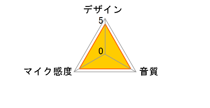 TM-10LB [ubN]