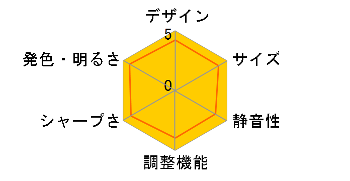 TK850i