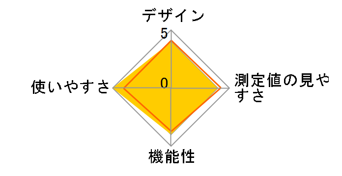 Mr.Check MT418-BWC2W