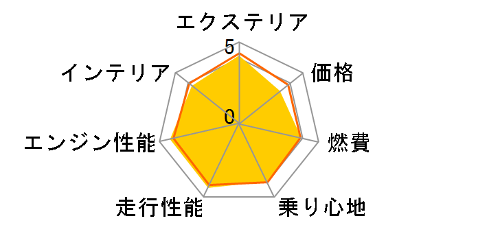 ���Y �m�[�g e-POWER 2020�N���f��