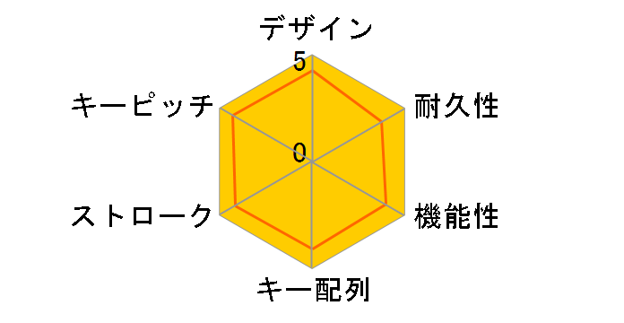 SKB-SL31CBK [�u���b�N]