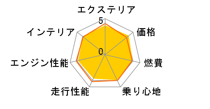 �X�Y�L �\���I 2020�N���f��