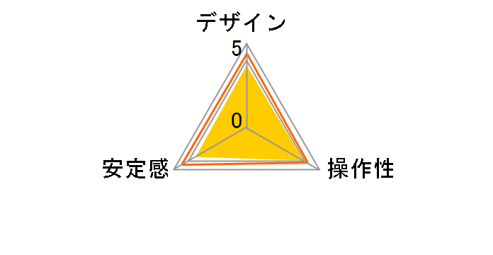 befree 3EFCCu_ MH01HY-3W