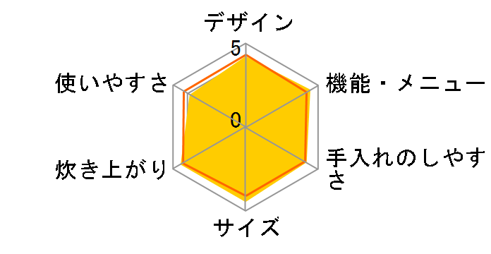 JJ-M56A