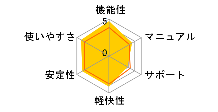 JXyXL[ ZLeB 2020 3N5