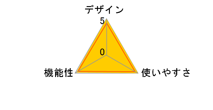 BC453SG