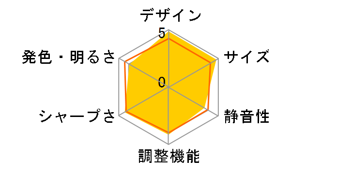 C250i [�u���b�N]