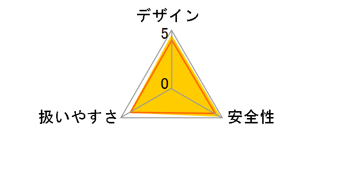 MUX18DRGM