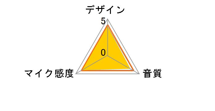 DM-105 [�u���b�N]