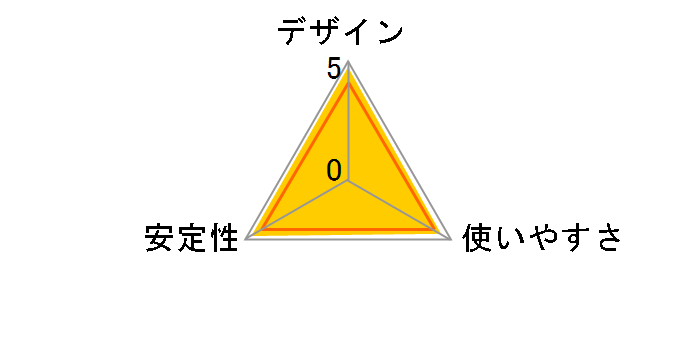 U3H-FC03BBK [�u���b�N]