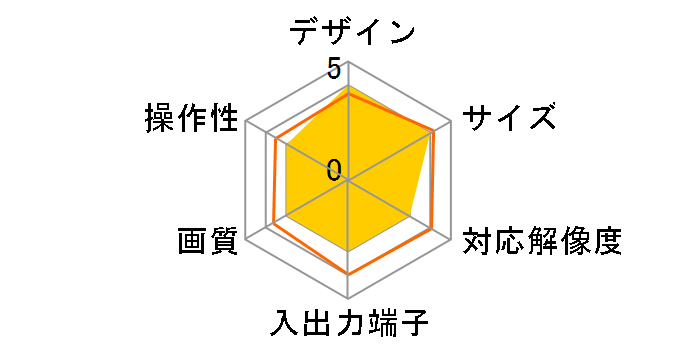 HDCV-001