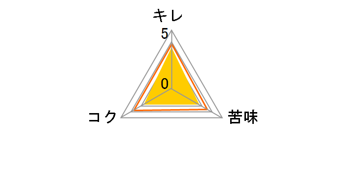 �o�h���C�U�[ 355ml ×24��