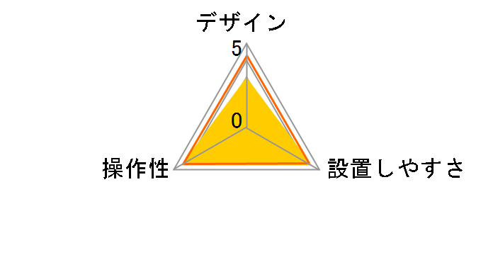FNK-M17