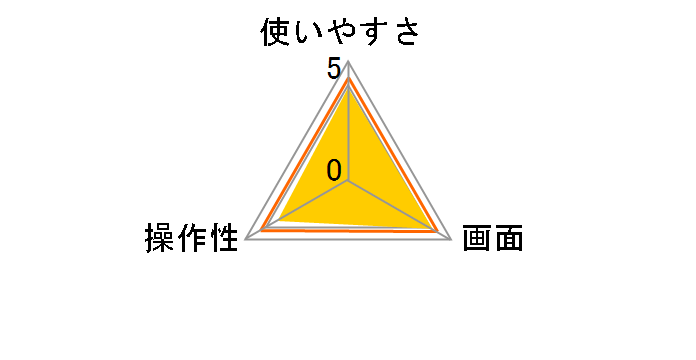 CT-50-WH [�z���C�g]