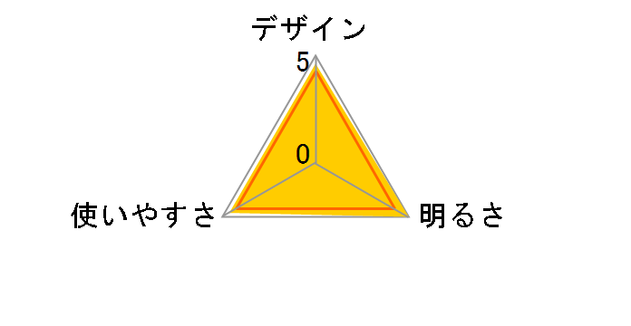 Explorer EX-366D