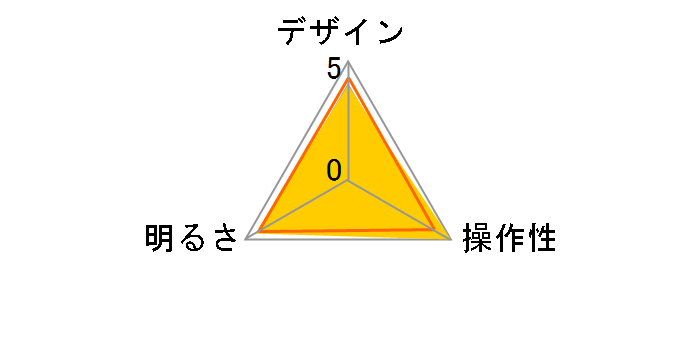ODS-LDAK5E