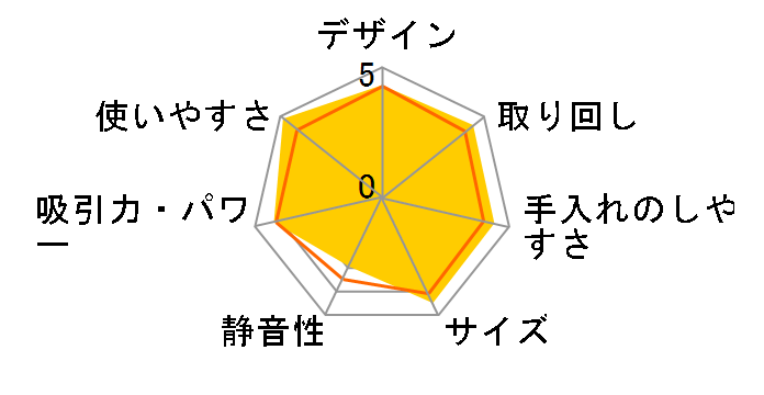 Be-K TC-FJ2A