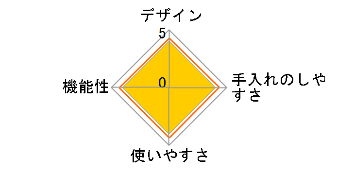KJ-111S-OR [�I�����W]