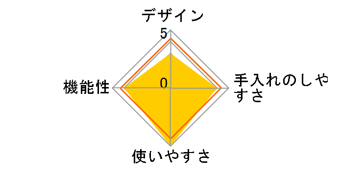 �I�[�o���~�[ D-10