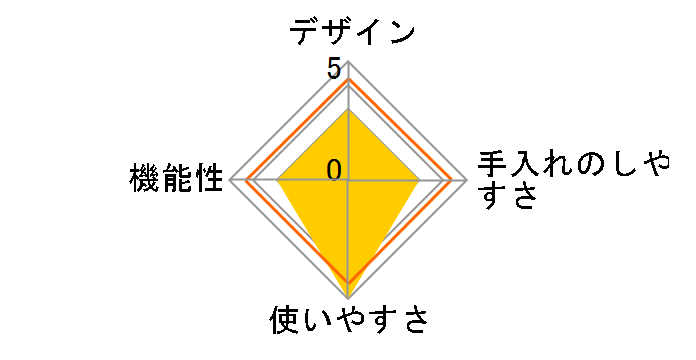 �s�^�b�g�~�[II  D-114