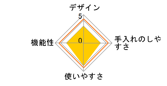 �}�O�l�b�g�~�[ D-9