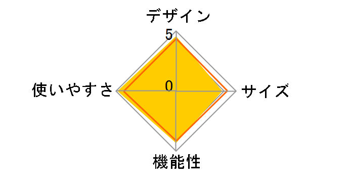 c[Oh[/LX 2000038142