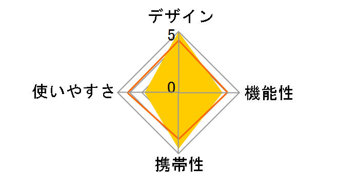 �A���e�B���C�g �A�C�X�N�[���[II/25L 2000037166 [�I���[�u]