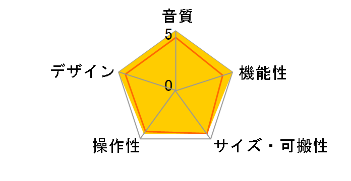 Apollo Twin X DUO Heritage Edition