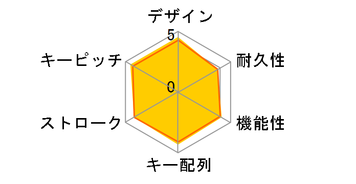 TK-FDM109TKBK [ubN]