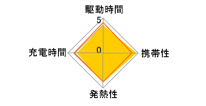 MPA-ACU12BK [�u���b�N]