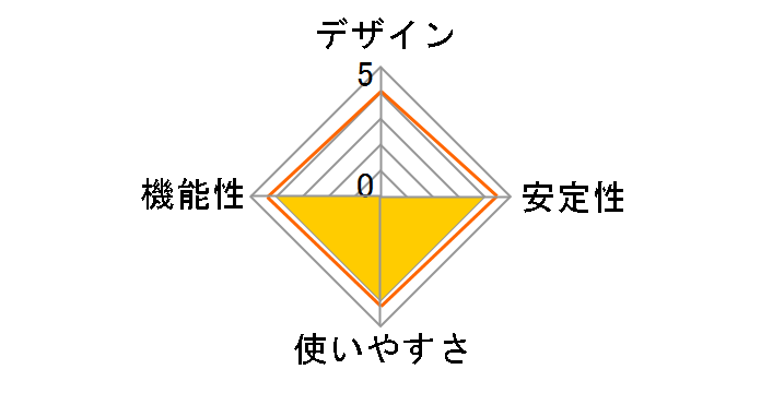 EDC-QUA3C-B [�u���b�N]