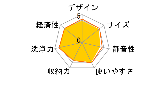 JDW03BS01