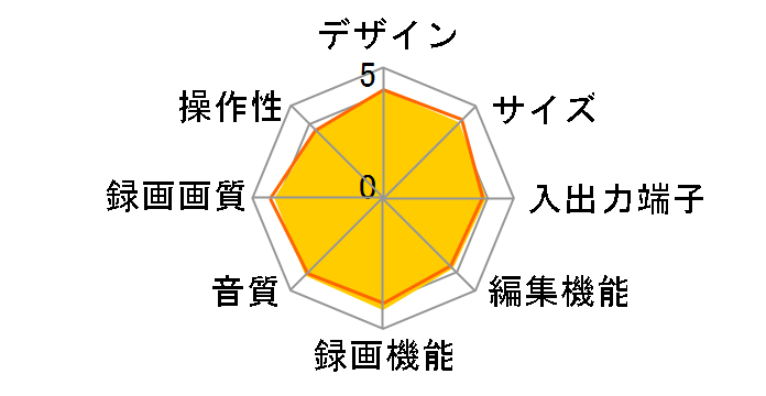 REGZA^CVtg}V DBR-M3010