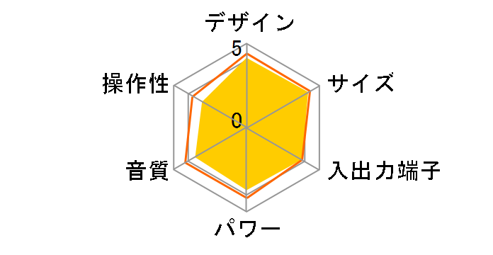 SC-HC420-K [ubN]