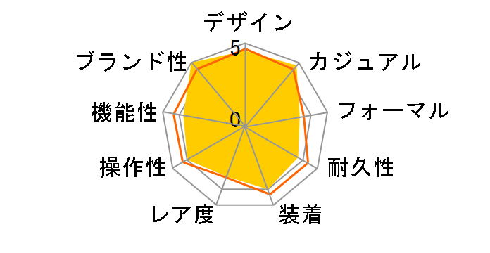 vXybNX 1959 AsjXg fUC 胂f SBEN001
