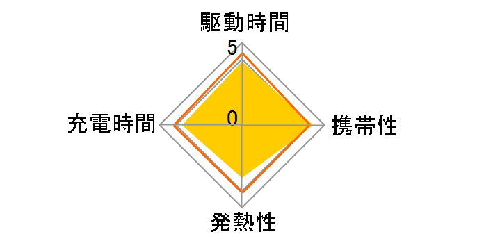 W-QA16BK [ubN]