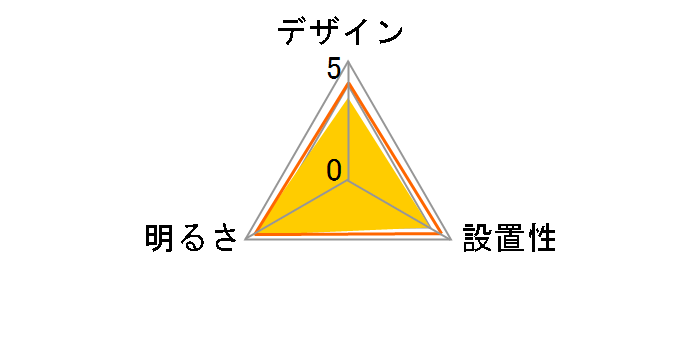 LEDH8601A01-LC