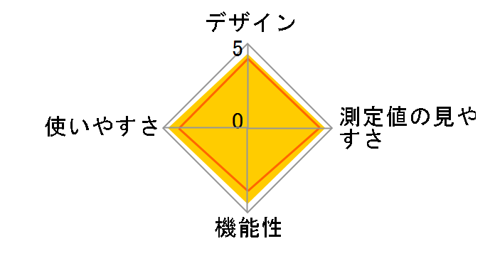 񂨂񂭂 MC-6800B