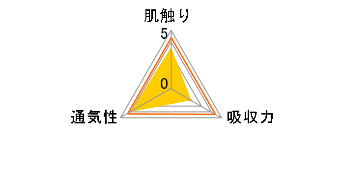 O[ XC~Opc MTCY 4