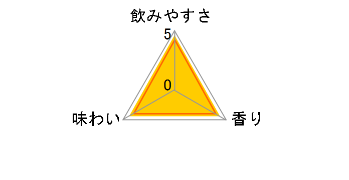 ̃T[ ǂ 350ml ×24