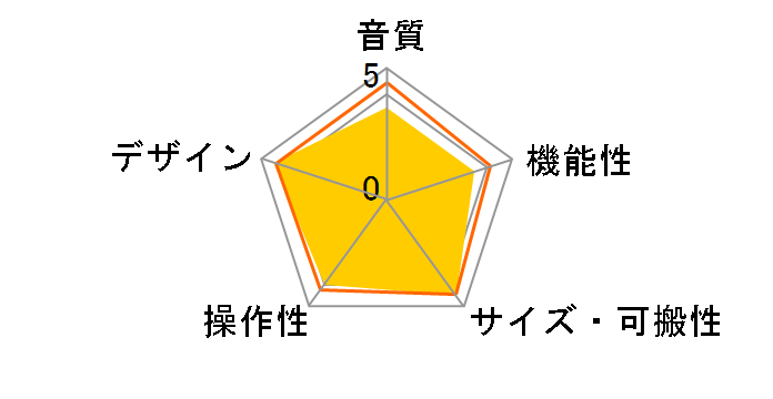 Apollo Solo Heritage Edition