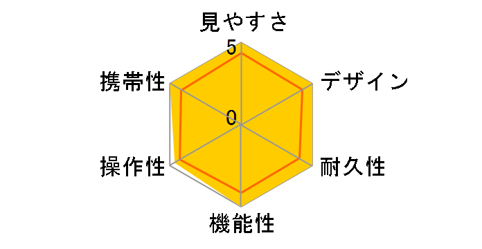 CL Pocket Elegant 8x25 [�O���[��]