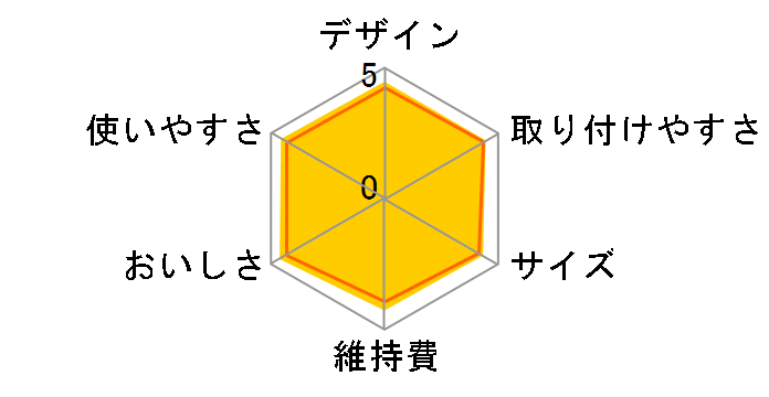 �A���J���C�I�������� TK-AS47